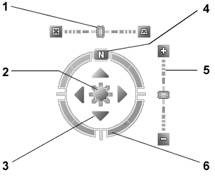 Using the Navigation Controls