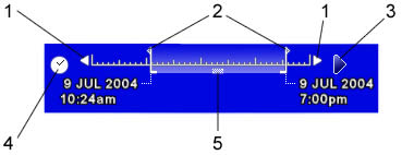 Time Slider