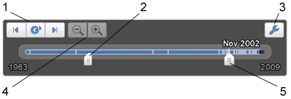 Time Slider