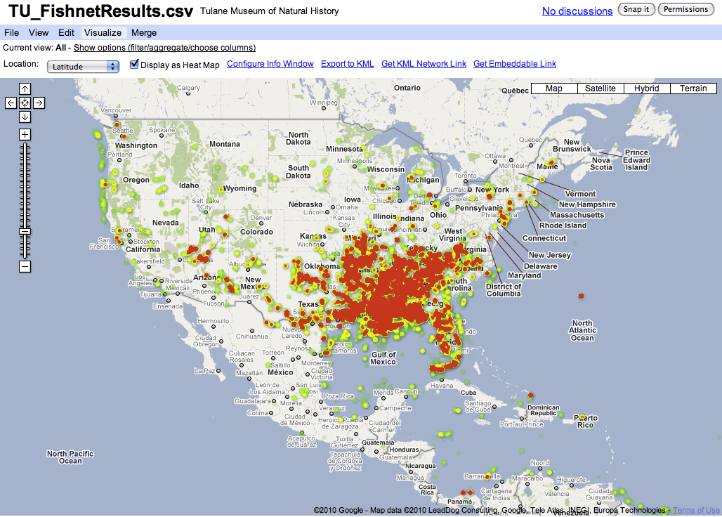 example of heatmap
